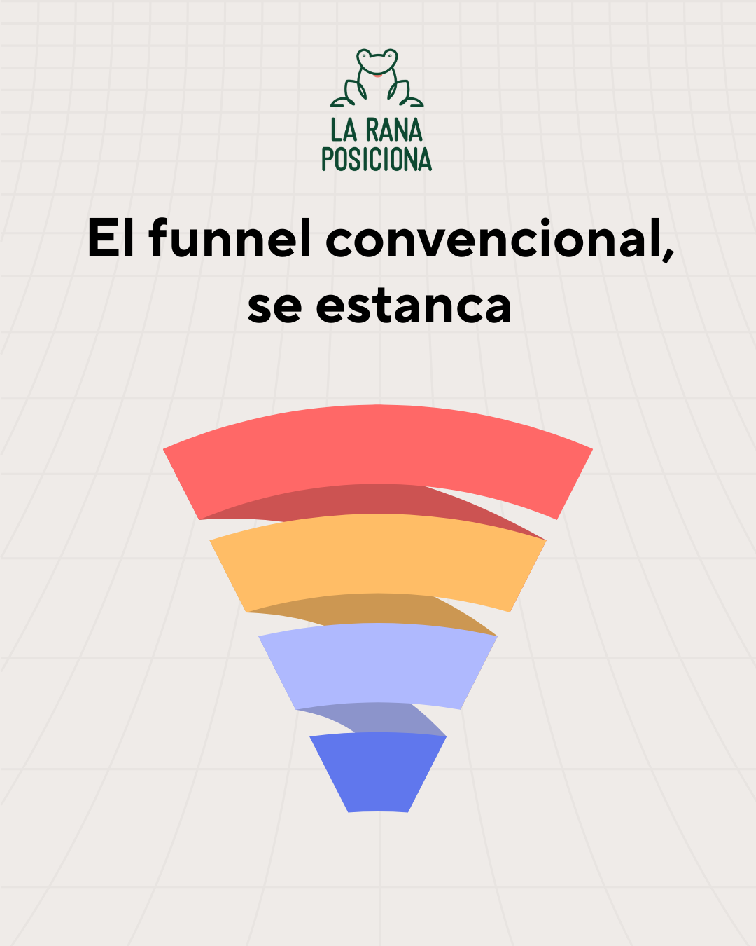 El funnel convencional se estanca
