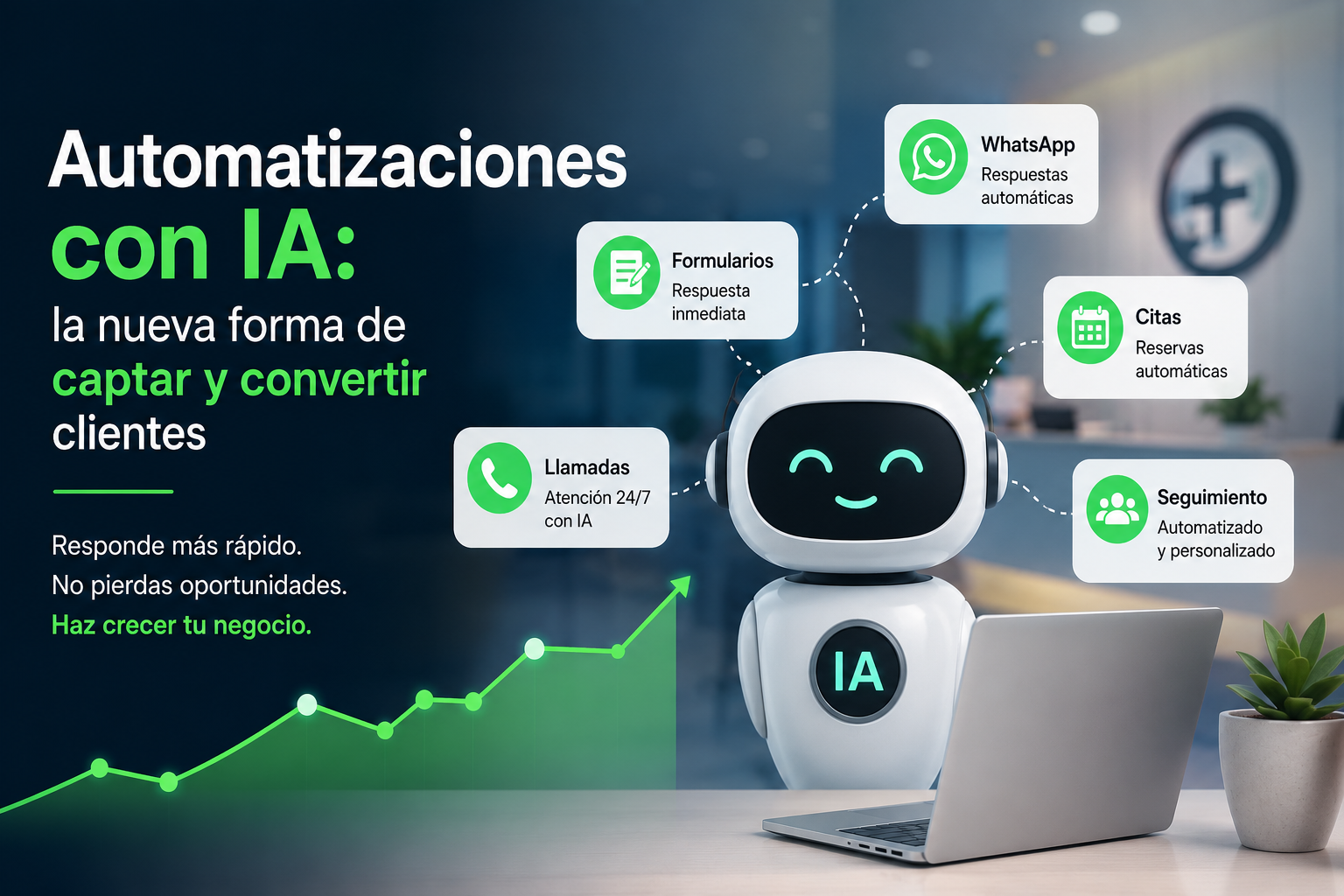 Automatizaciones con IA: más clientes, menos trabajo