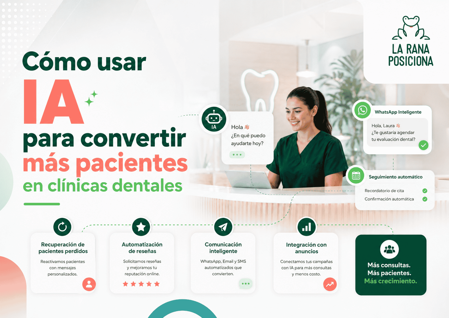 Cómo usar IA para convertir más pacientes en clínicas dentales