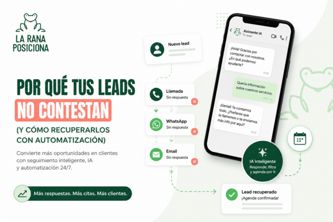 Por qué tus leads no contestan (y cómo recuperarlos con automatización)